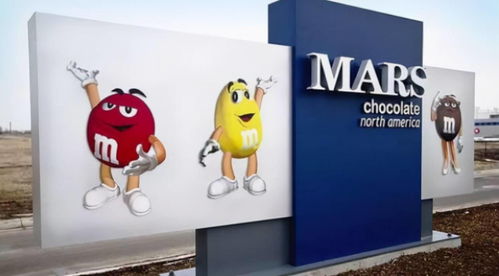 全球最悶聲發大財的家族 身家萬億興旺百年,你和寵物離不開他們